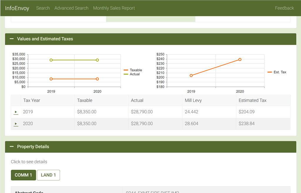 Property details page with tables and graphs (desktop view)